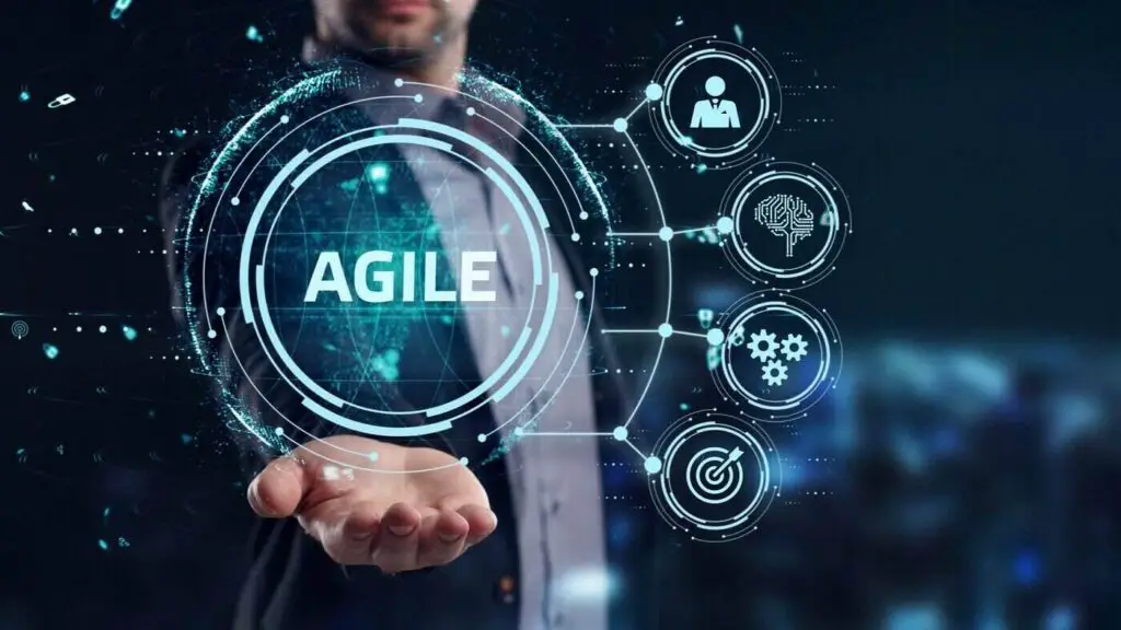 Agile Development